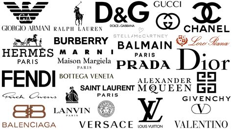 Luxury fashion brands ranked 2024 